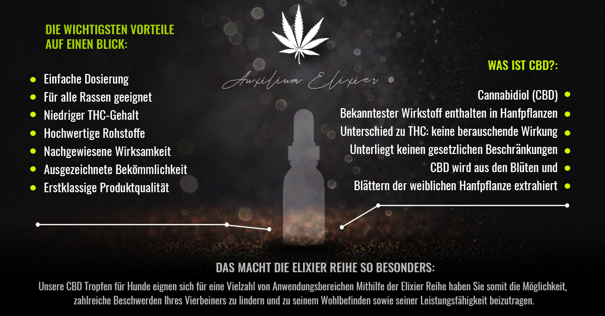 cbd